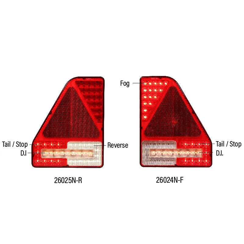 Lucidity 26025 LED Rear Combination Lamp Functions