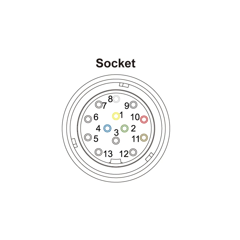 Lucidity 68007 Fault Eliminator
